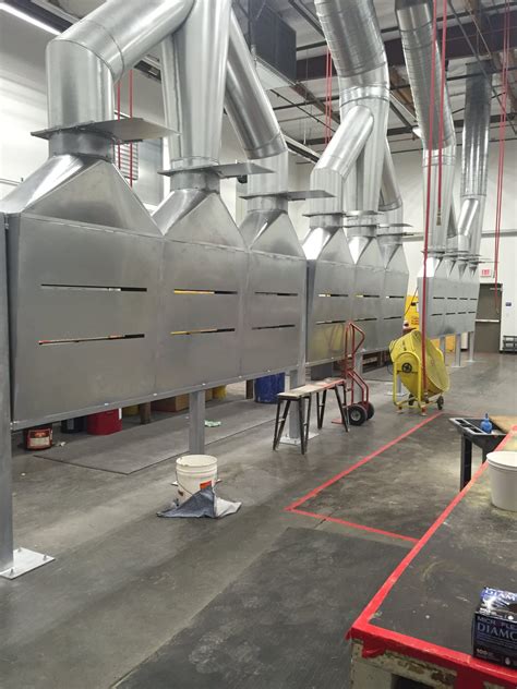 Top 10 Commercial Sheet Metal Contractors & Fabricators